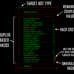 Permalink to Robot Hacking, Take 2